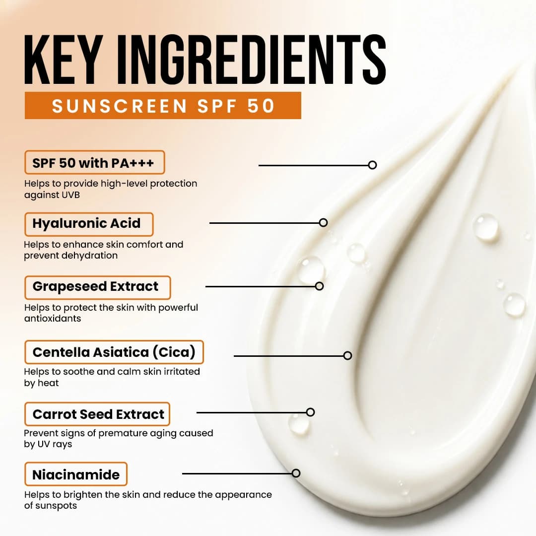Sunscreen thumbnail 2